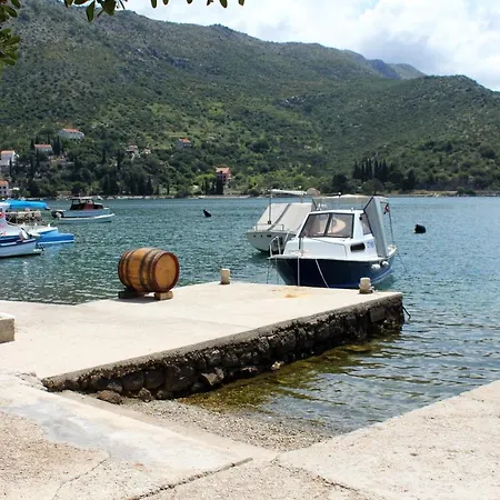 Gostinjska kuća Double Mali 8997c